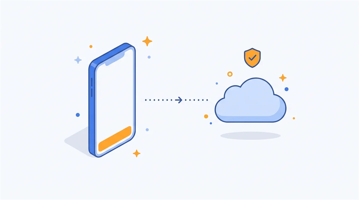 Ilustrasi ponsel yang mengirim data ke awan lewat garis putus-putus, dengan ikon perisai bercentang di atas awan