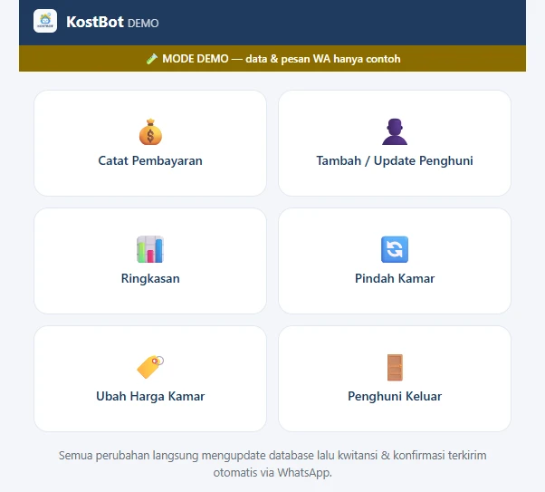 Menu utama demo aplikasi pengelolaan KostBot dengan enam pilihan: Catat Pembayaran, Tambah atau Update Penghuni, Ringkasan, Pindah Kamar, Ubah Harga Kamar, dan Penghuni Keluar