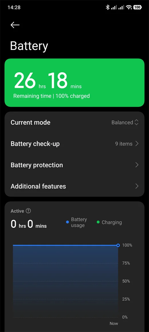 Layar Battery di Xiaomi 13T: sisa waktu 26 jam 18 menit pada baterai 100%, mode Balanced, dan menu Battery check-up, Battery protection, serta Additional features